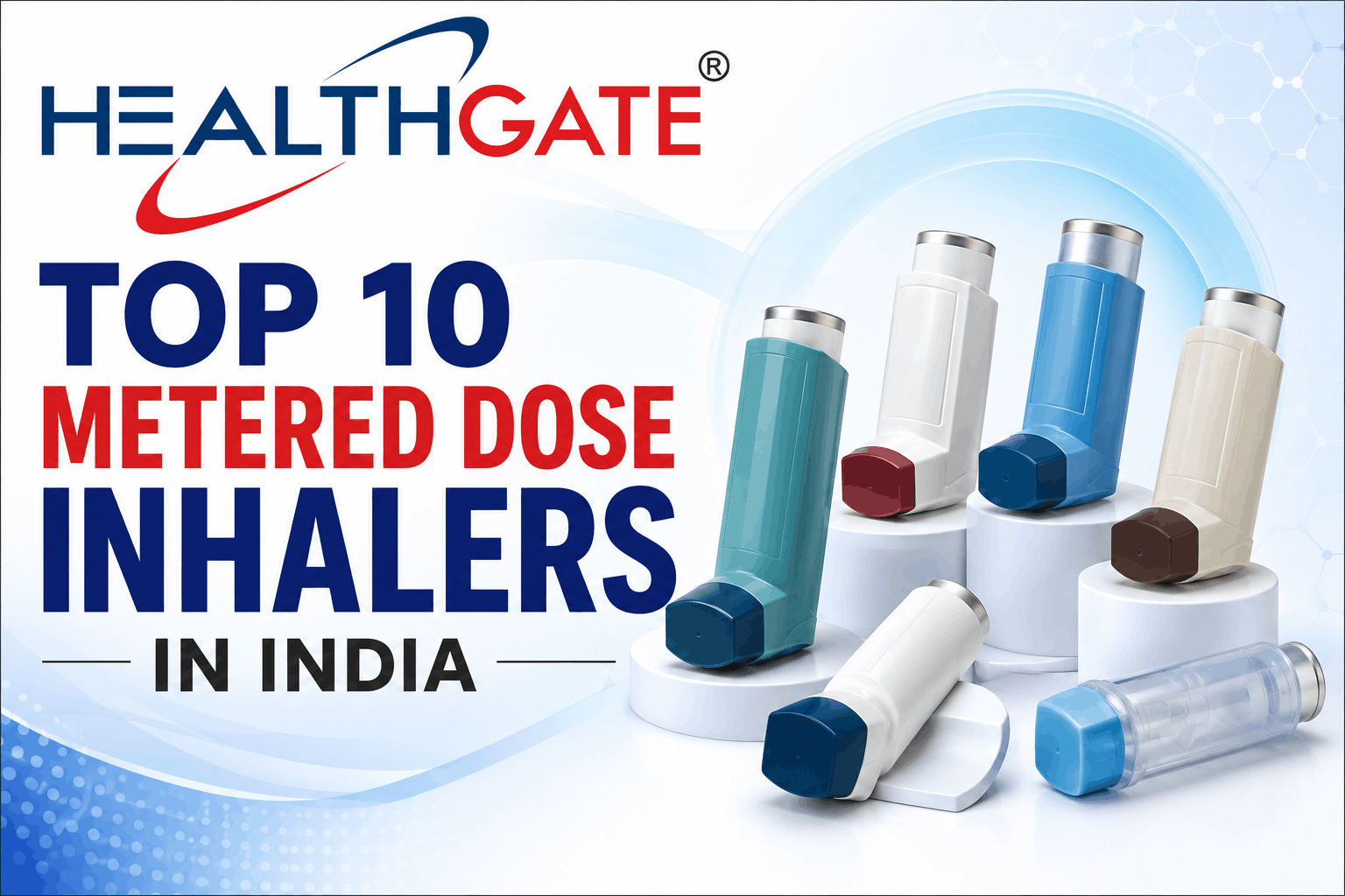 Top 10 Metered Dose Inhalers In India