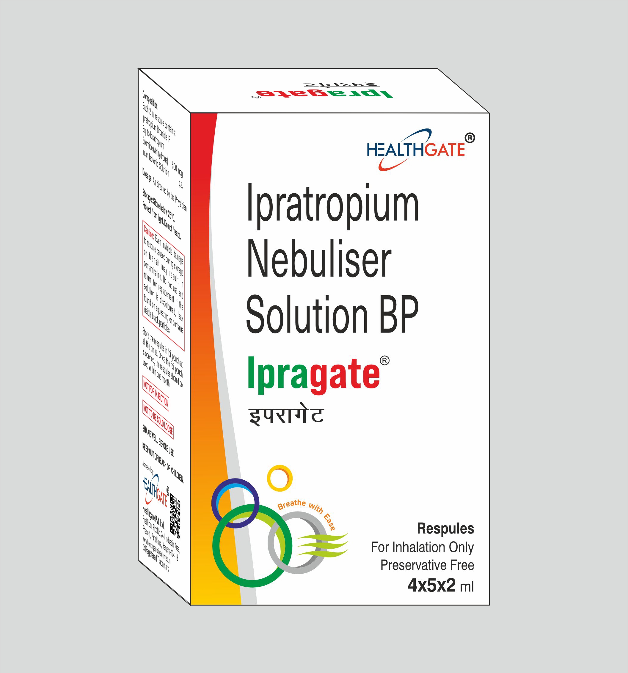 IPRAGATE