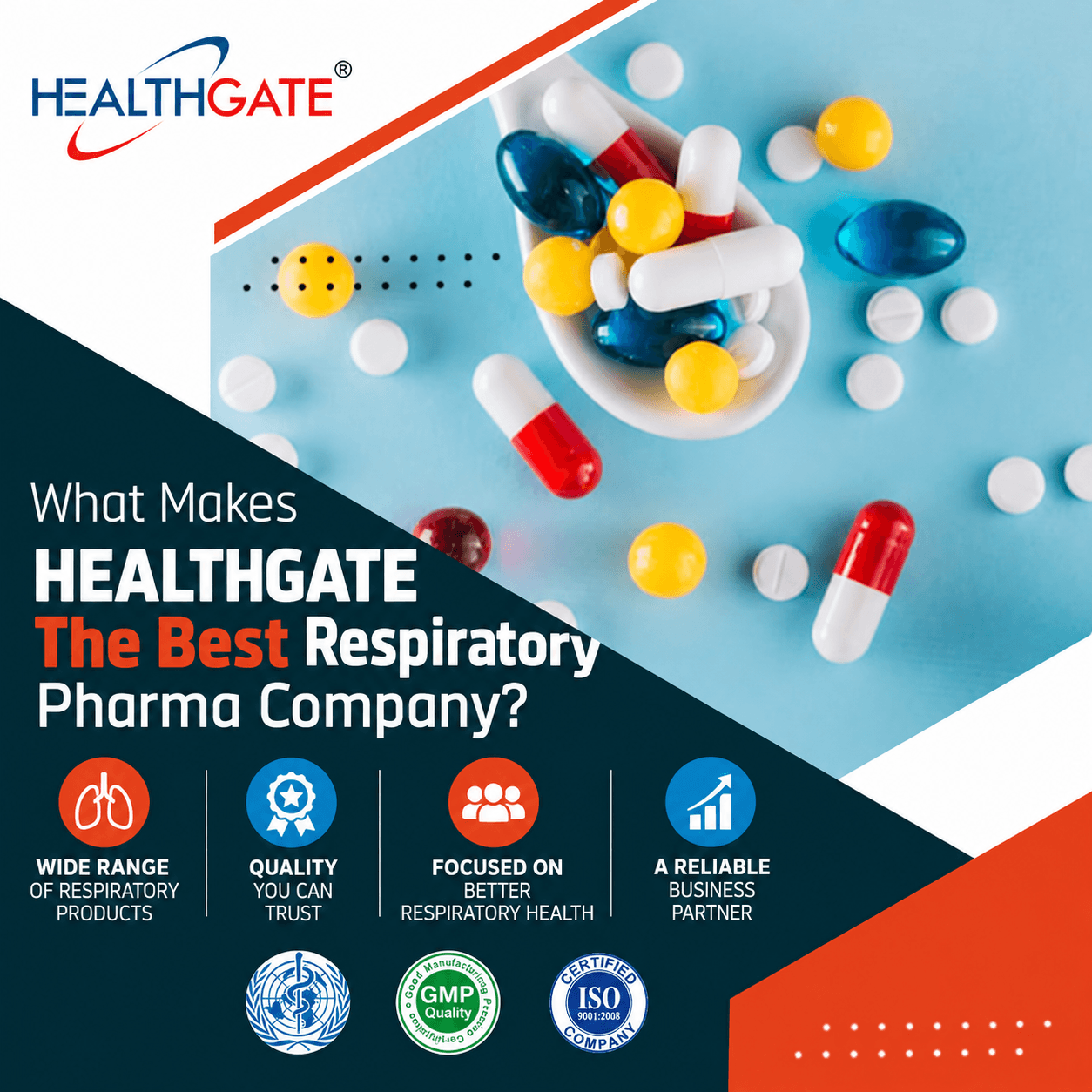 Healthgate Pharma Company